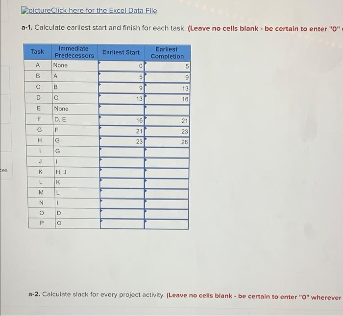 2 Problem 15-7 (Algo) 10 points Consider the