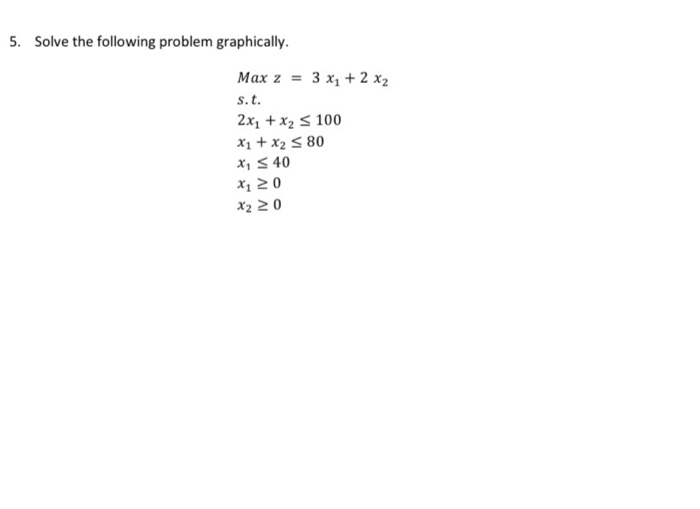 5. Solve the following problem graphically. Max z