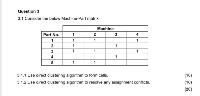 3.1 Consider the below Machine-Part matrix. 3.1.1
