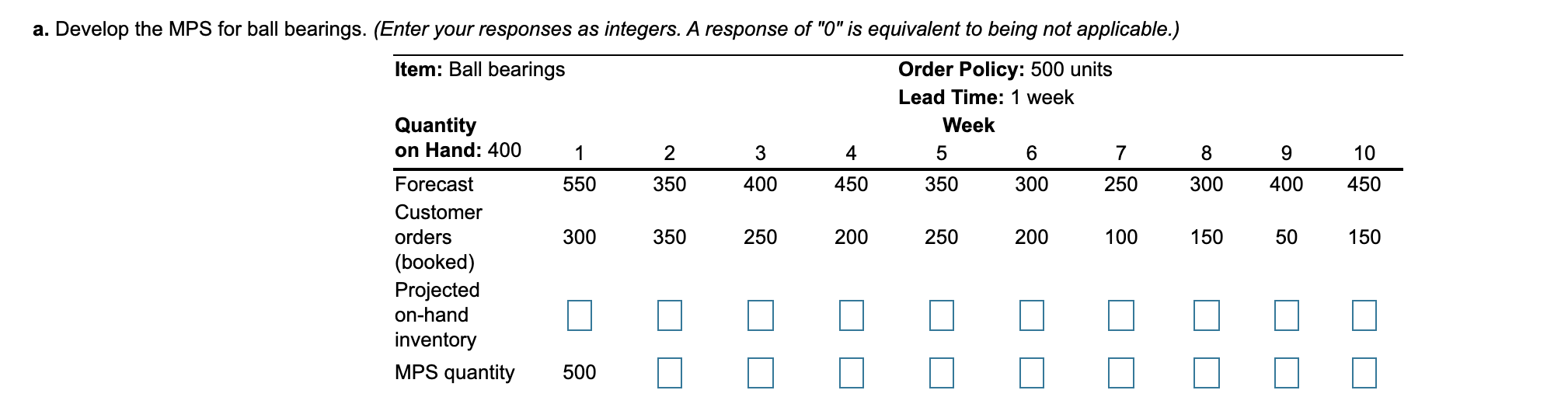 8 9 10 300 400 450 a. Develop the MPS for ball