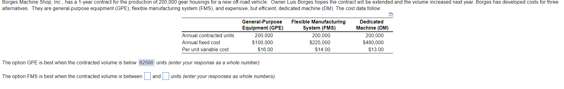 Borges Machine Shop, Inc., has a 1-year contract