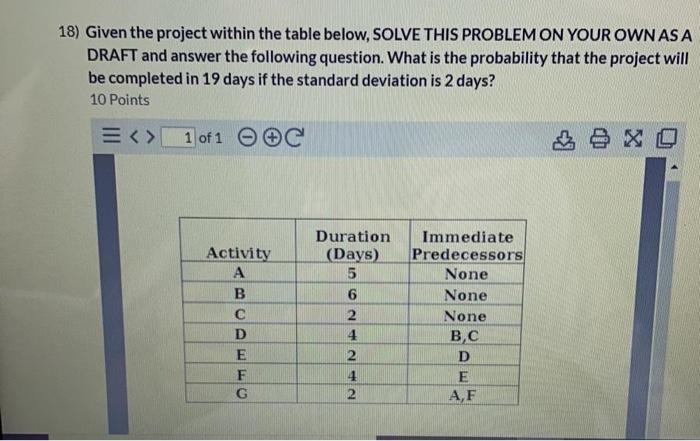 18) Given the project within the table below,