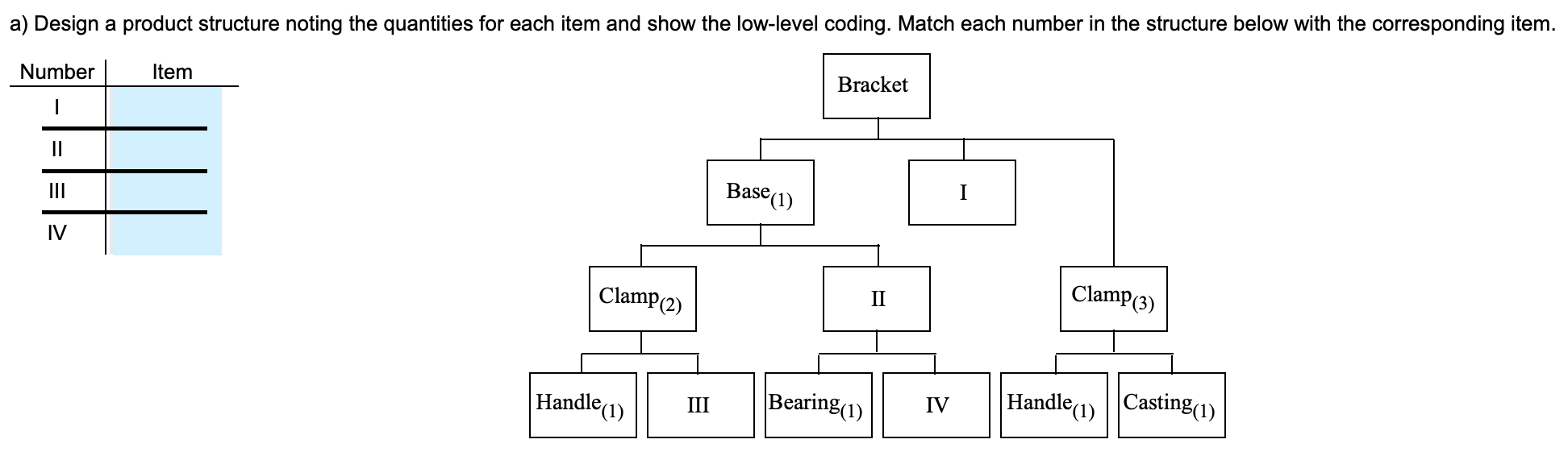As the production planner for Xiangling Hu