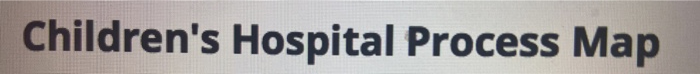 children hospital process map Children's Hospital