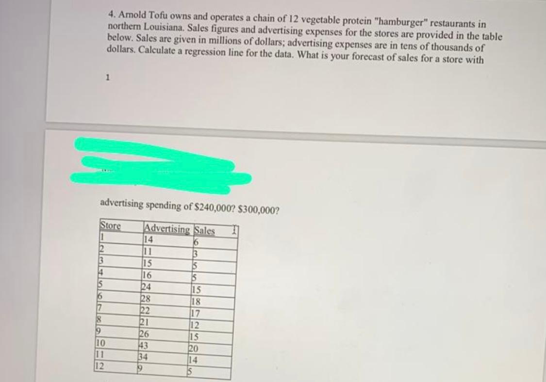 4. Amold Tofu owns and operates a chain of 12
