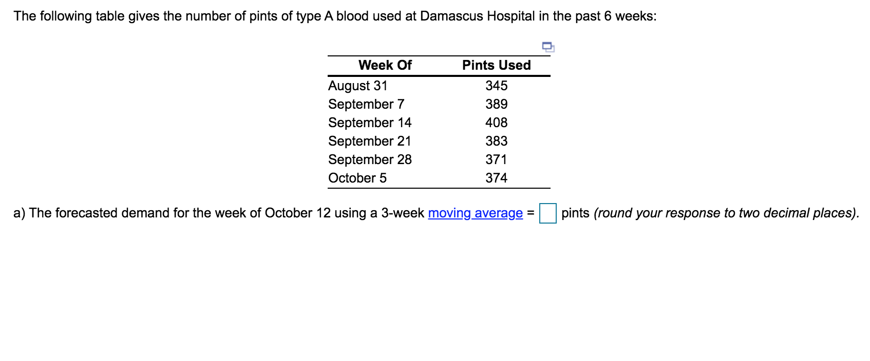 The following table gives the number of pints of