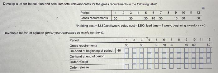 "Holding cost =$2.50 /unitweek; setup cost =$200;