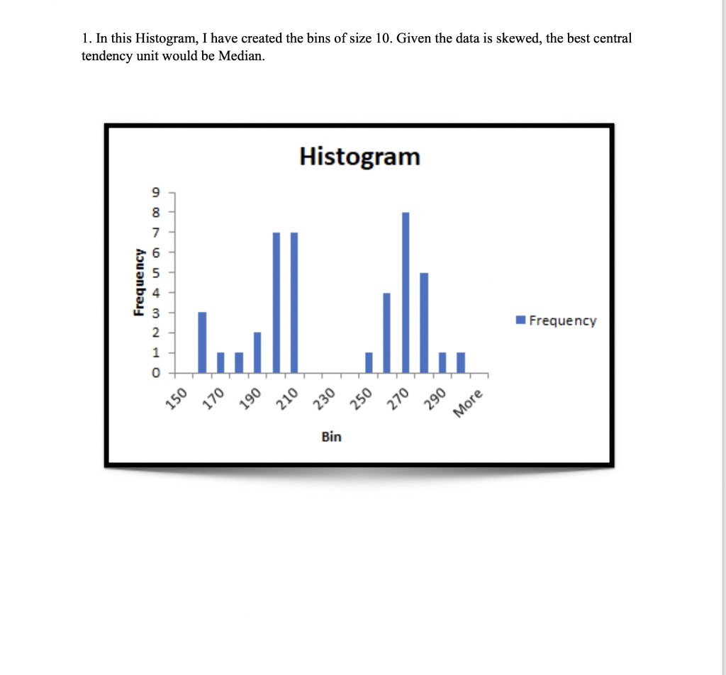 I really need help with the summary . Please .