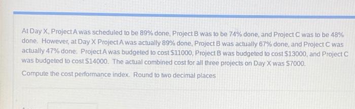 At Day X, ProjectAwas scheduled to be 89% done,