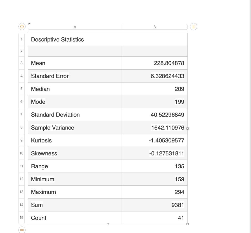 I really need help with the summary . Please .