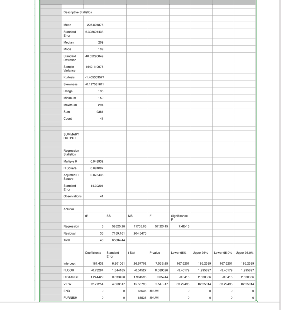 I really need help with the summary . Please .