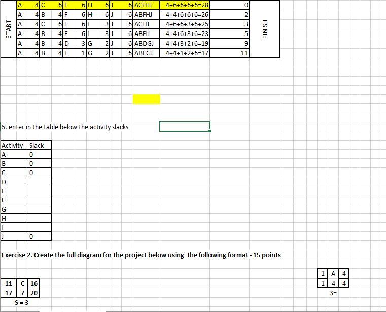 A 41C 6 F 4F 2 A START 4 B 41C 4B 4B 4 B 6 F 4F