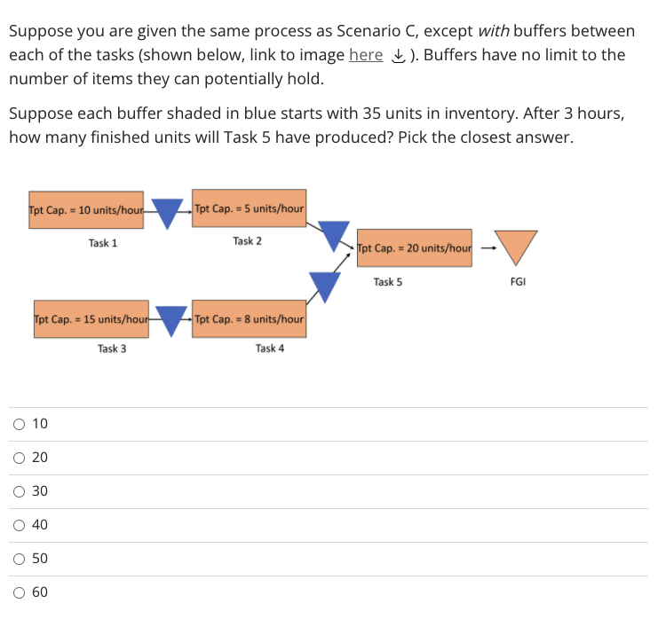 Suppose you are given the same process as