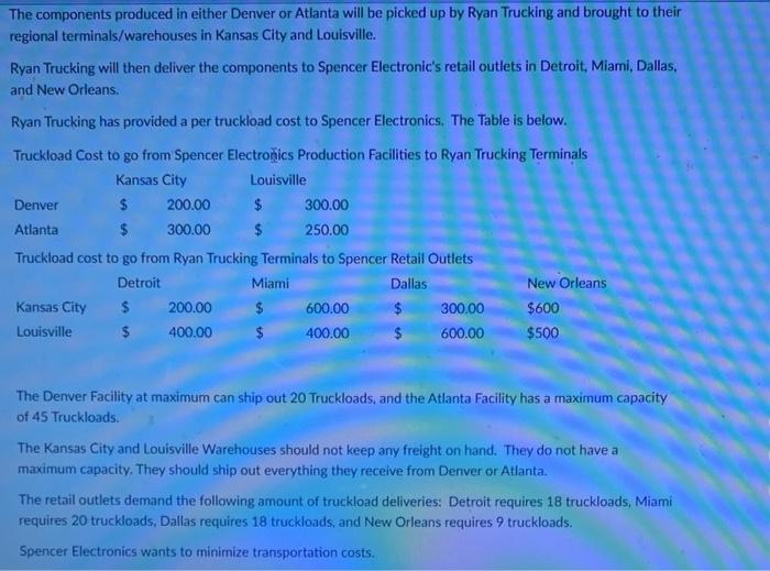 The components produced in either Denver or