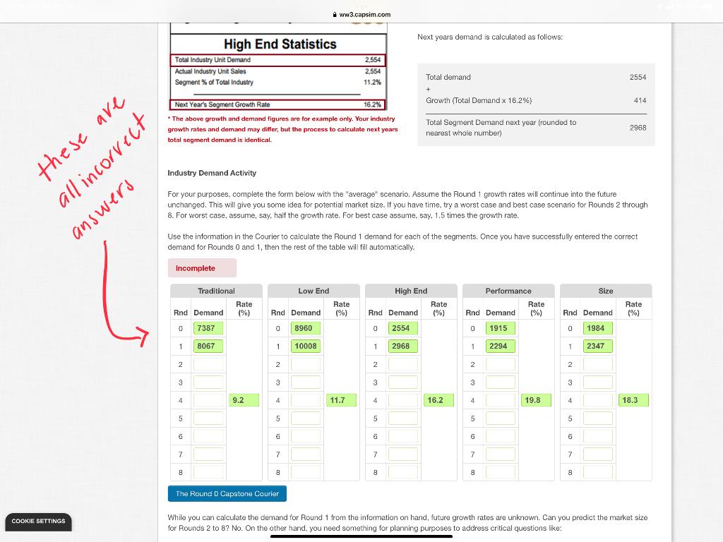 Calculating Market Demand The Industry Demand