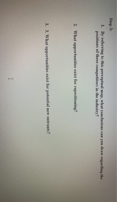 Step 2: Using these two attributes, construct a