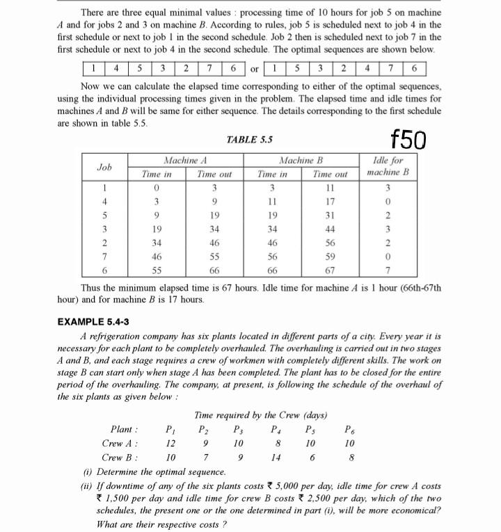 f50 There are three equal minimal values :