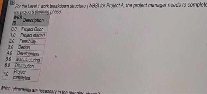 14 What is another term for the project