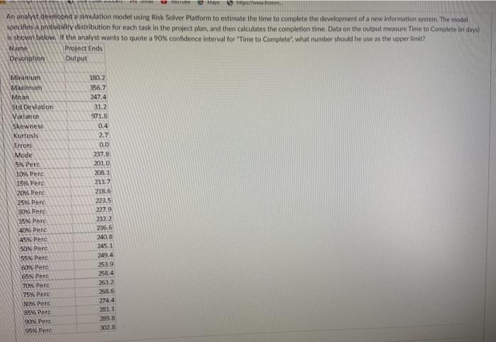 OUDEM www.fr An analyst developed a simulation