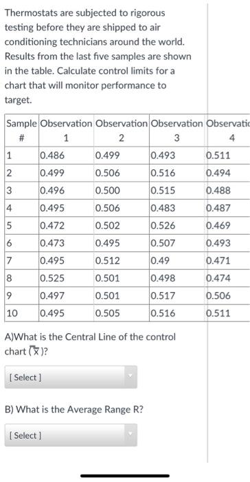 Factors for Calculating Three-Sigma Limits for