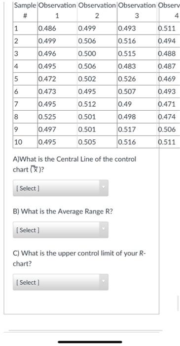 Factors for Calculating Three-Sigma Limits for