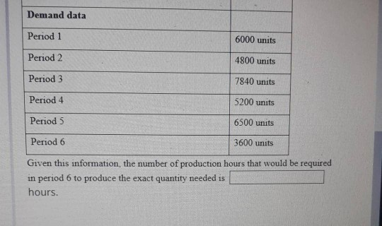 using a chase production plan. However, instead of using a firing and