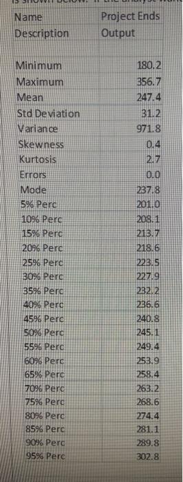 OUDEM www.fr An analyst developed a simulation
