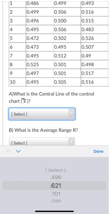 Factors for Calculating Three-Sigma Limits for