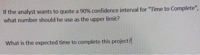 OUDEM www.fr An analyst developed a simulation