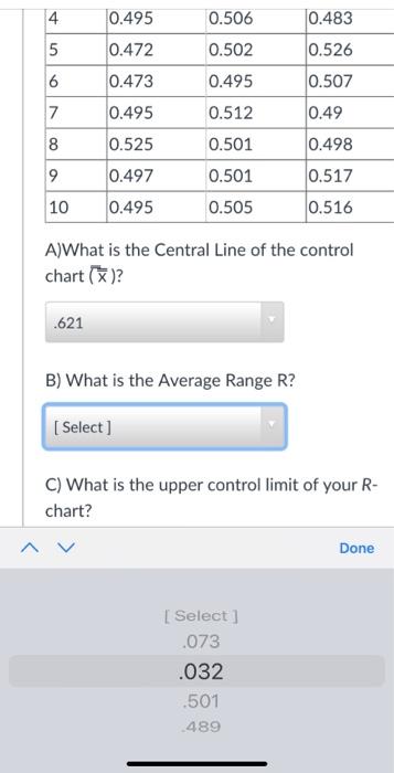 Factors for Calculating Three-Sigma Limits for