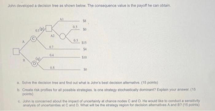 please answer showing all steps John developed a