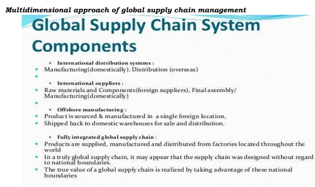 give a short simple explanation of these; include