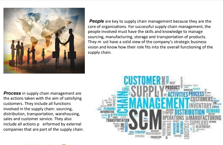 give a short simple explanation of these; include