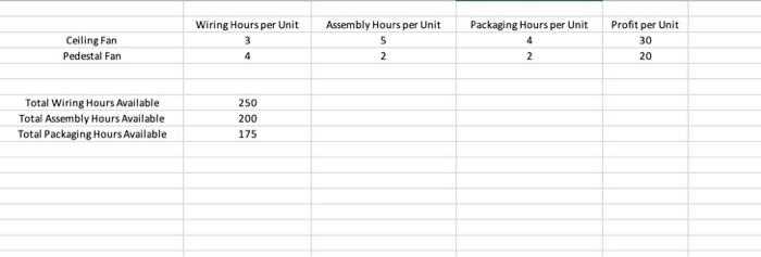 Help please Problem Description: ElectroCorp