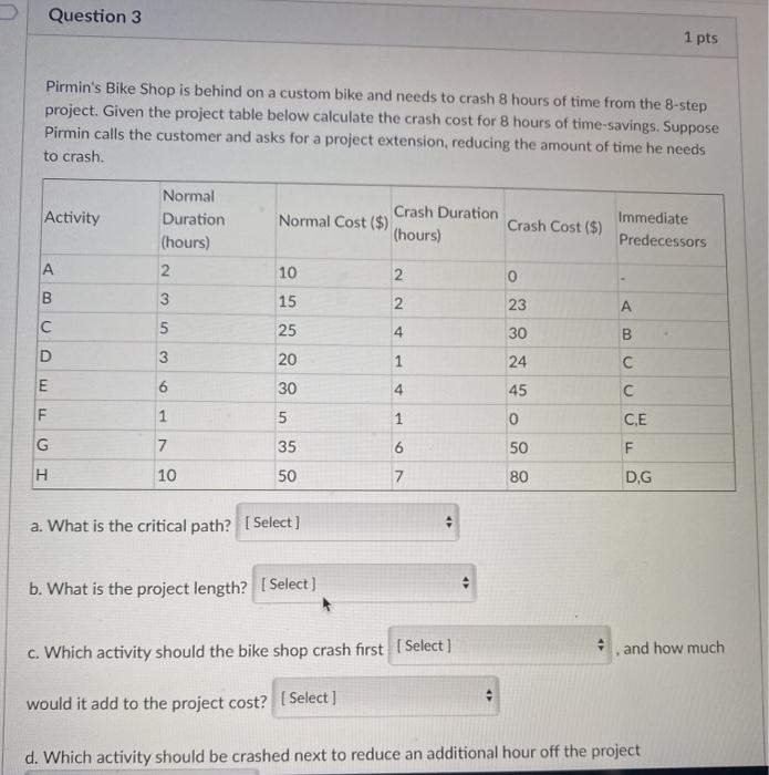 Question 3 1 pts Pirmin's Bike Shop is behind on