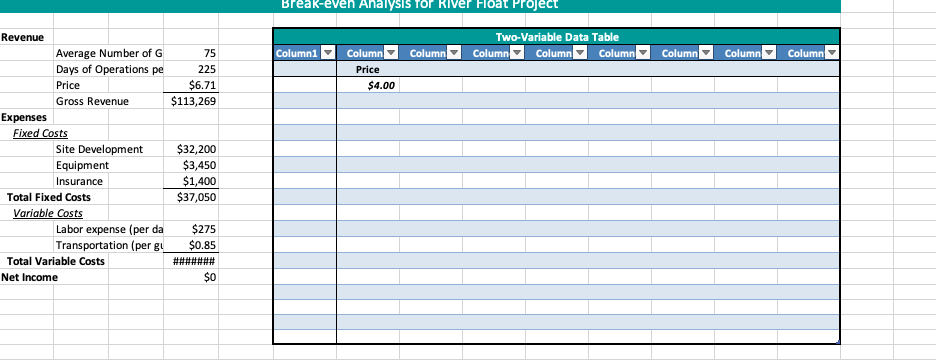 10 11 Create a data table in the range F5:N22.
