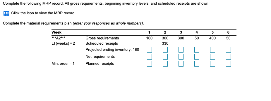 Complete the following MRP record. All gross