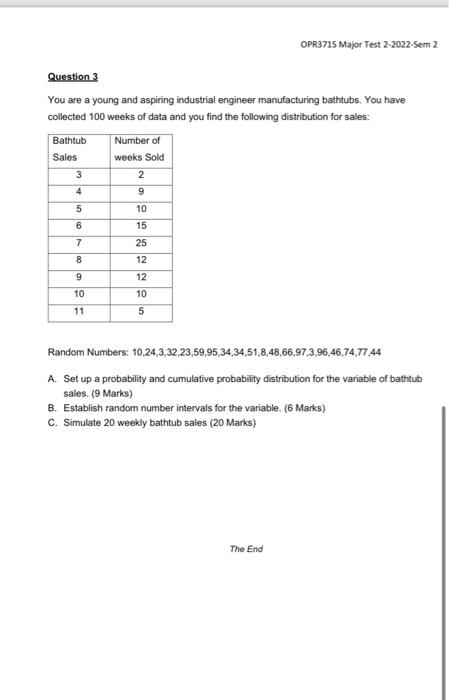 Question 3 You are a young and aspiring