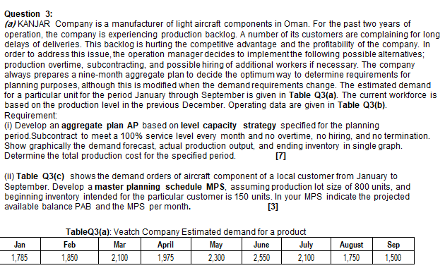 Question 3: (a) KANJAR Company is a manufacturer