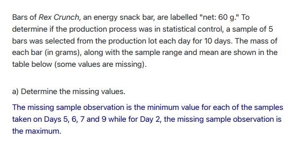 Bars of Rex Crunch, an energy snack bar, are