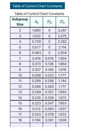 Bars of Rex Crunch, an energy snack bar, are
