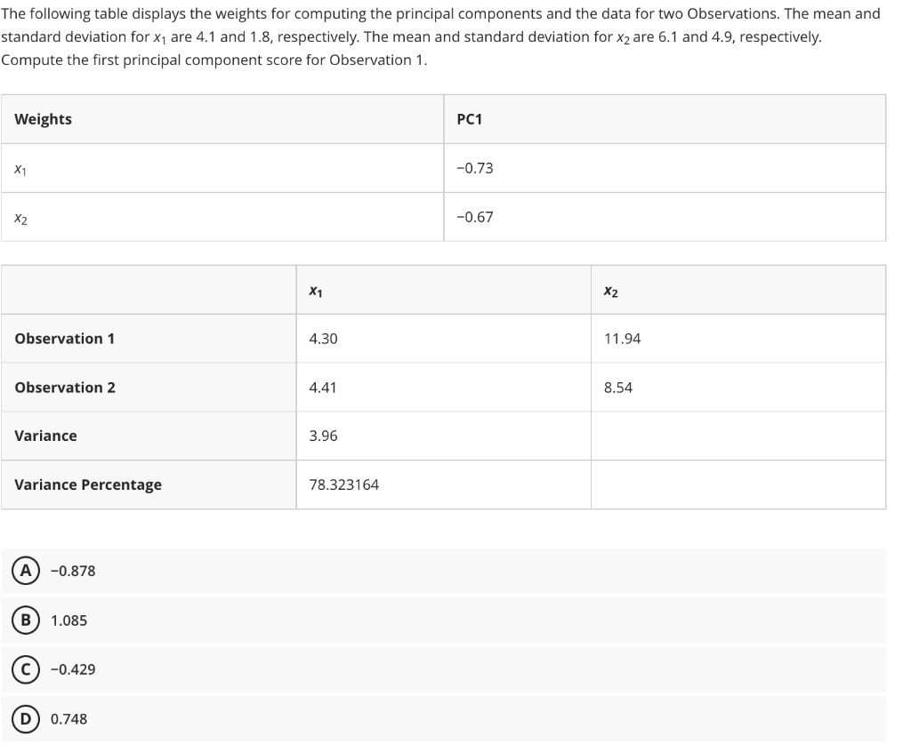 The following table displays the weights for