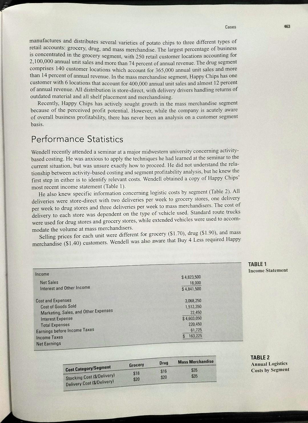See question attached. E 9 rmance Control at