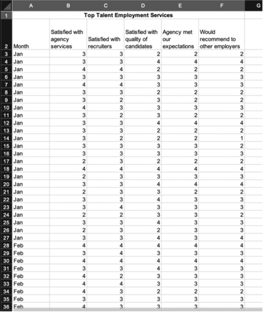 APPLICATION EXERCISES 9-15. EXCEL APPLICATION: