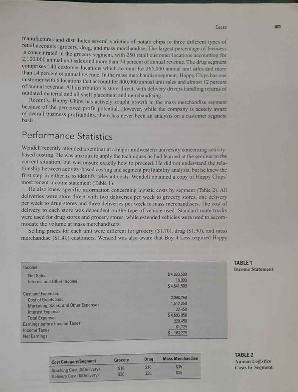 See question attached. E 9 rmance Control at