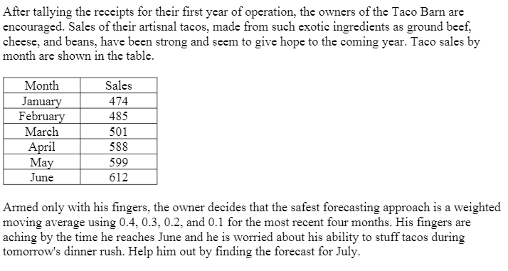 After tallying the receipts for their first year