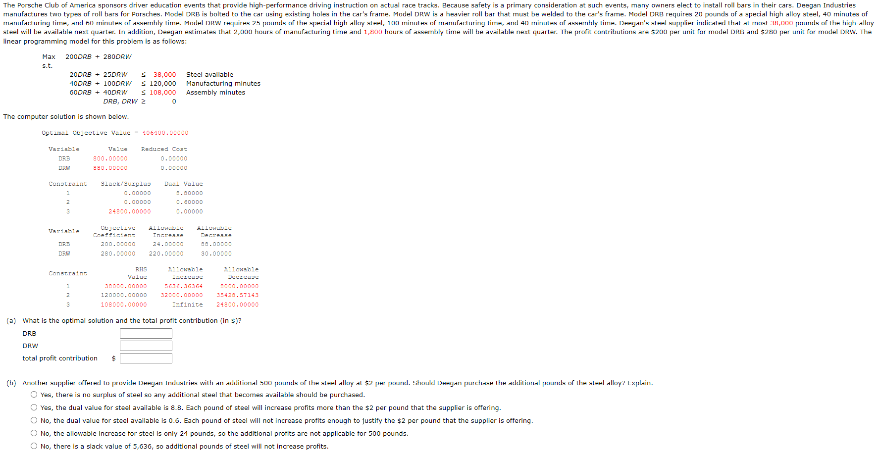 The Porsche Club of America sponsors driver