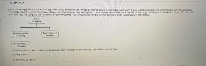 QUESTIONS A manufacturing facility is