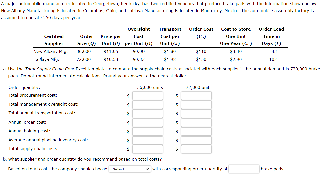 A major automobile manufacturer located in