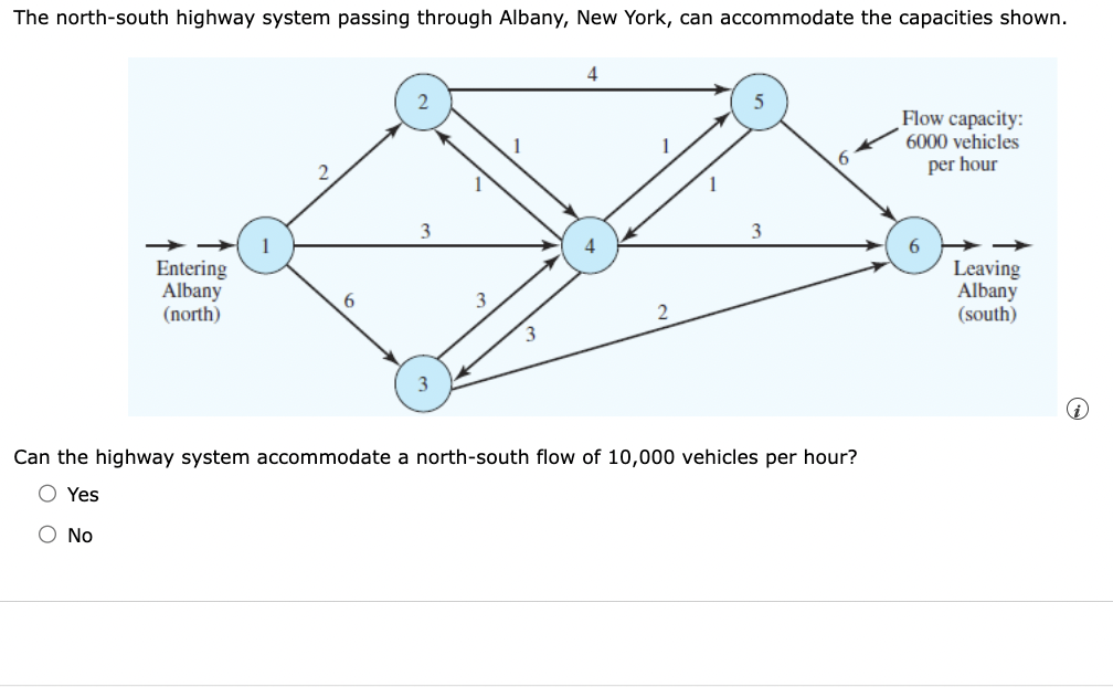 Can the highway system accommodate a north-south